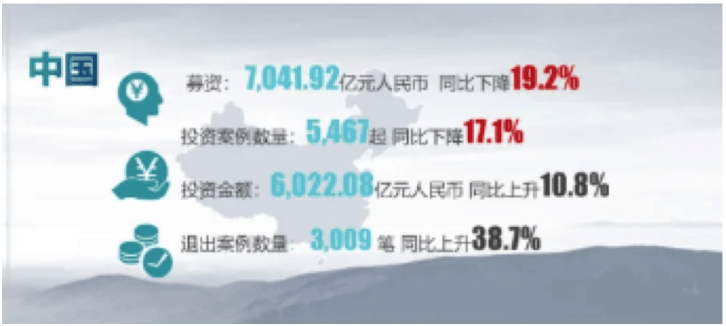 【媒體聚焦】投資機(jī)構(gòu)2020的驚險(xiǎn)一躍：注冊制下一二級(jí)市場共振，退市新規(guī)或?qū)縿?dòng)殼資源并購市場？