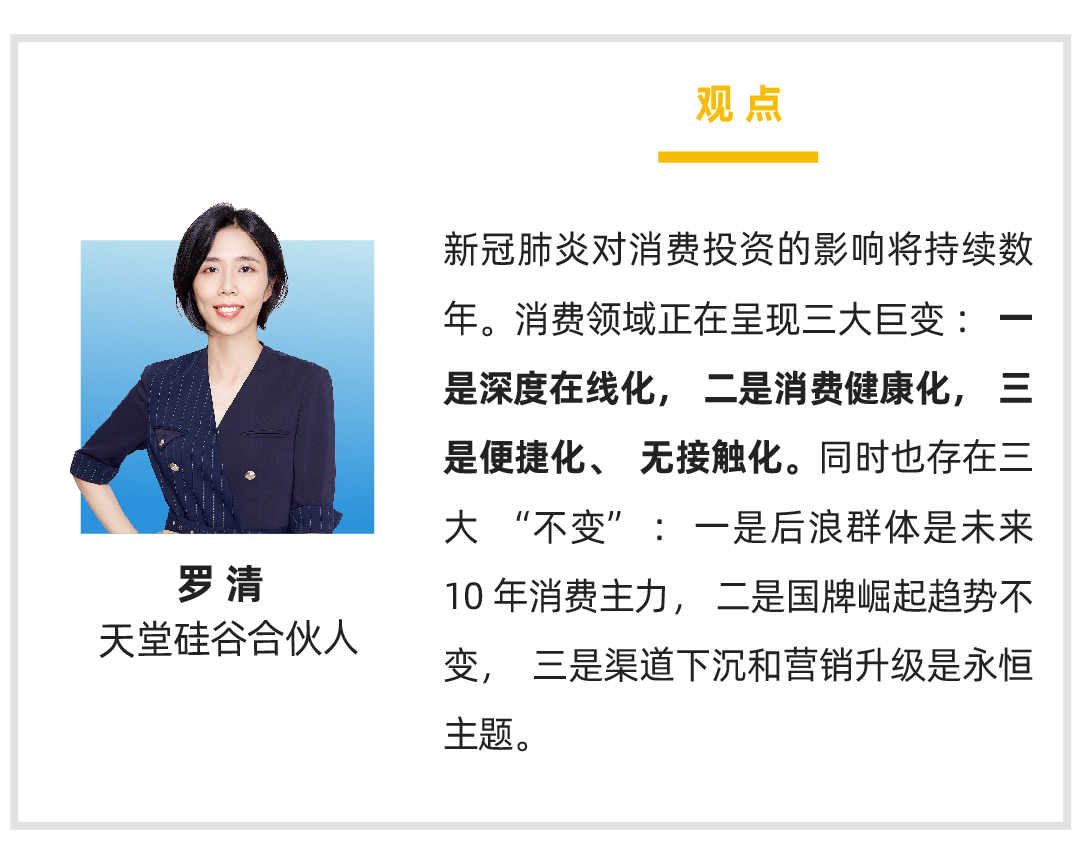 【投教專題】天堂硅谷舉辦“聚焦行業 洞見未來”線上直播分享課