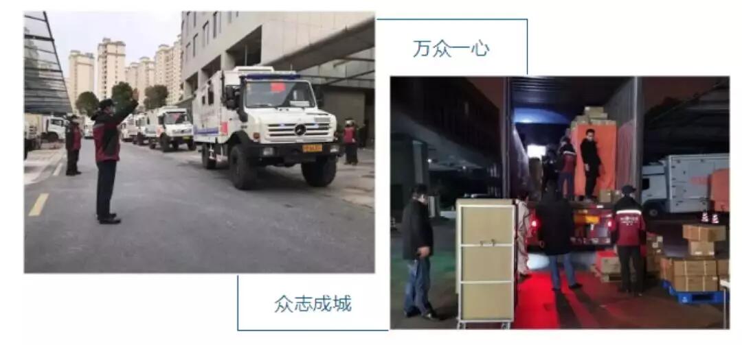 【合作伙伴】創(chuàng)業(yè)慧康搭建應(yīng)急救援系統(tǒng)，助力同濟(jì)大學(xué)附屬東方醫(yī)院的國(guó)家緊急醫(yī)學(xué)救援隊(duì)出征武漢！