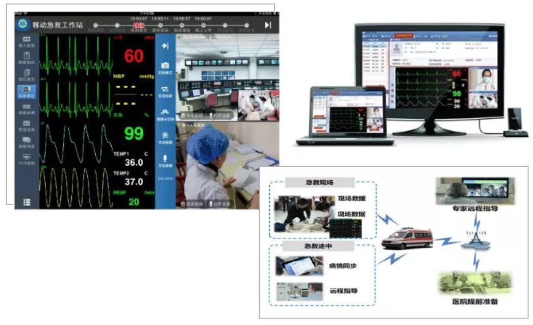 【合作伙伴】創(chuàng)業(yè)慧康搭建應(yīng)急救援系統(tǒng)，助力同濟(jì)大學(xué)附屬東方醫(yī)院的國(guó)家緊急醫(yī)學(xué)救援隊(duì)出征武漢！