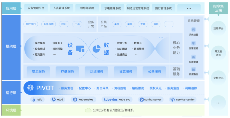 1646300922214556CC54.png image.png